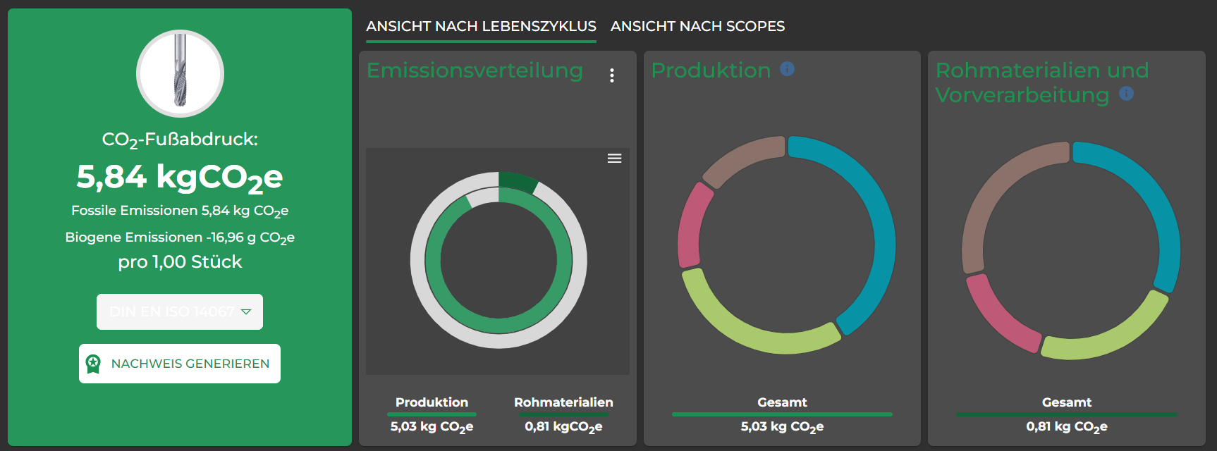 Hufschmied bestimmt Product-Carbon-Footprint